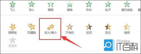 如何用JavaScript实现点击图片后弹出层展示放大效果？