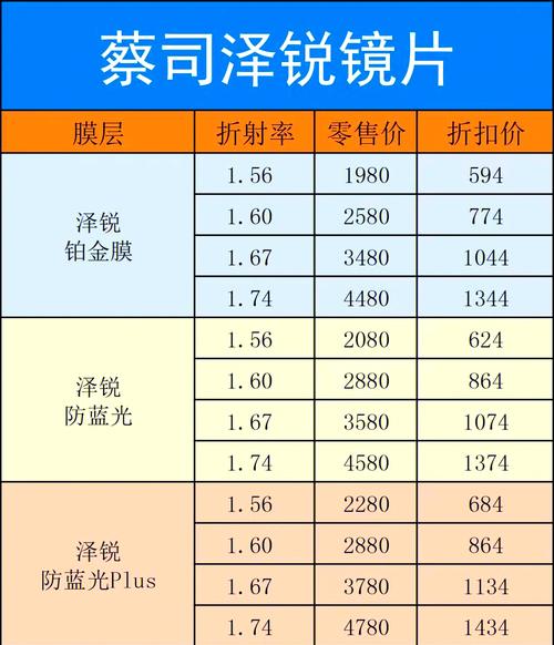 潜山SEO优化，漳州价格透明，哪家公司报价更合理呢？