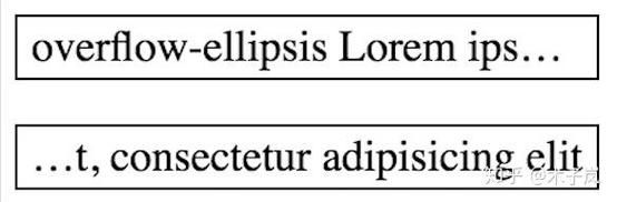 为什么text-overflow:ellipsis;样式突然不工作了？