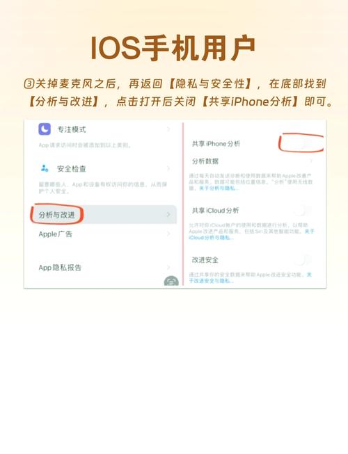 React中如何设置全屏监听Esc键事件？