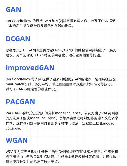 Python中如何实现GAN算法的实例应用？