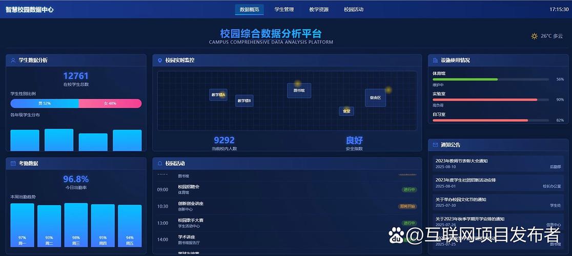 如何通过Vue将输入框数据实例化并展示在网页上？