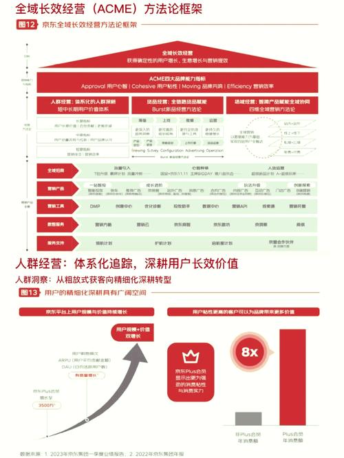智启创作，领航内容新纪元，如何定义下一个内容营销的黄金时代？