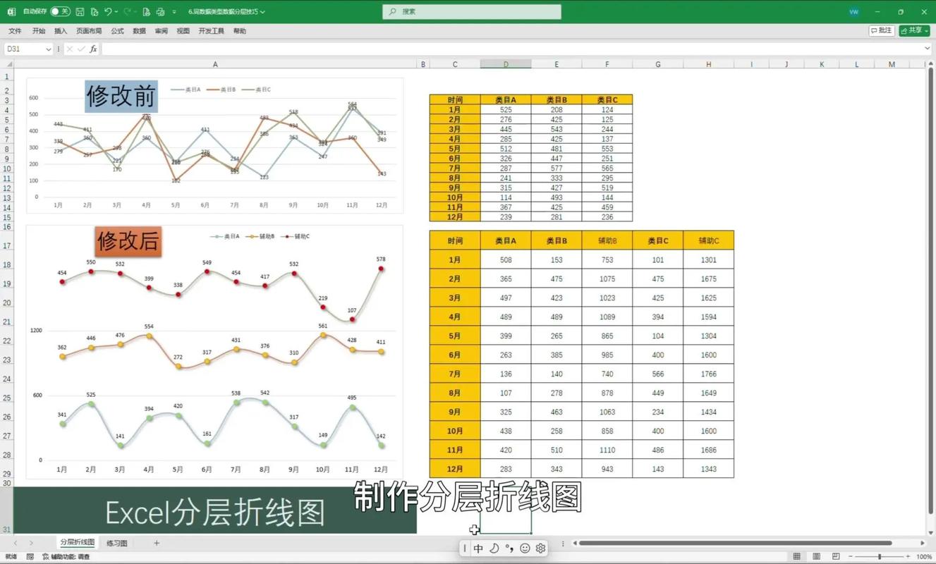 Vue Echarts如何实现地区销量趋势堆叠折线图详细教程？