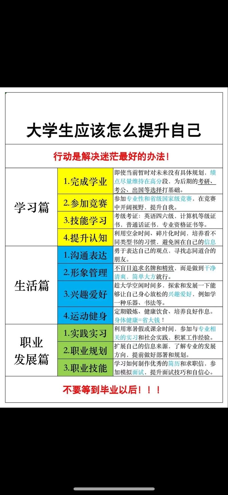 大学生如何培养出超凡的理解力？