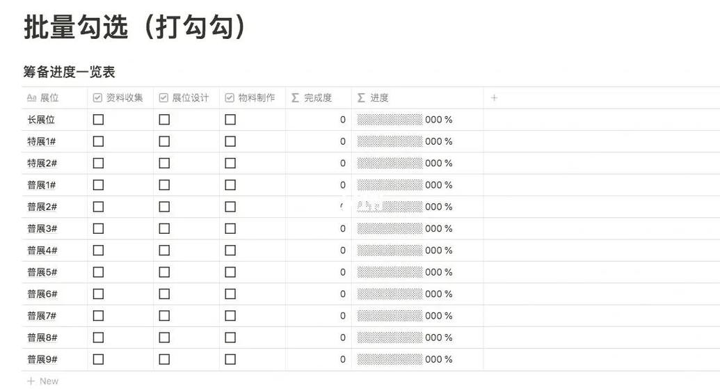 如何一次性选中所有checkbox？