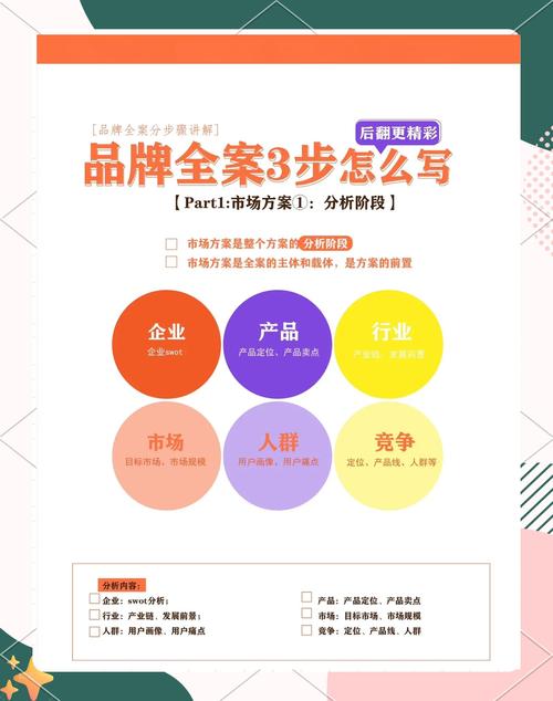 如何通过网站推广有效助力企业品牌传播，实现市场影响力的拓展？