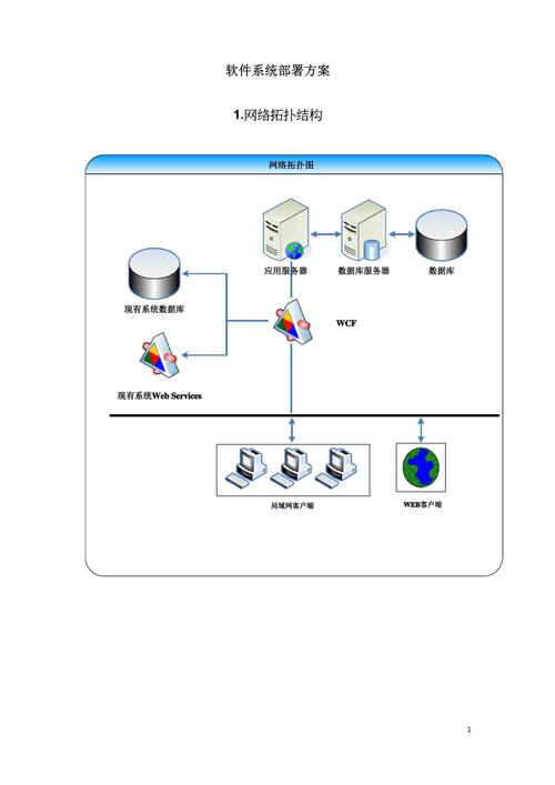 如何实现ThinkPHP5在虚拟主机上的高效部署？