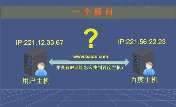 无一级域名网址的技术揭秘和未来趋势是怎样的？