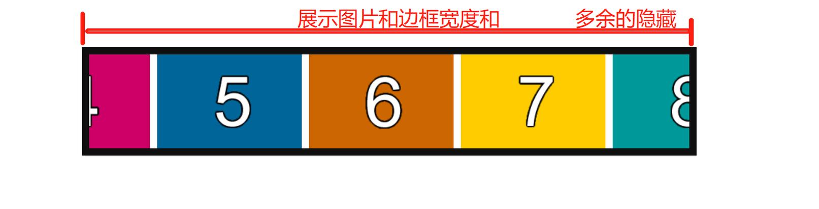 如何用JavaScript定时器实现无缝滚动图片效果？