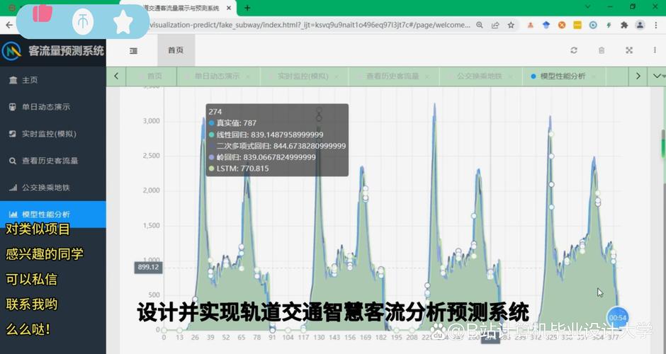 如何使用d3.js实现地铁轨道交通项目实战开发？