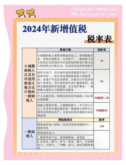 黑龙江SEO优化新站，你们提供哪些收费服务？