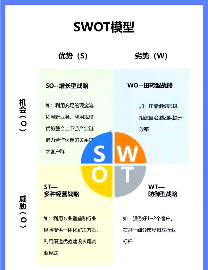 Swoole扩展的6大运行模式具体解析是怎样的？