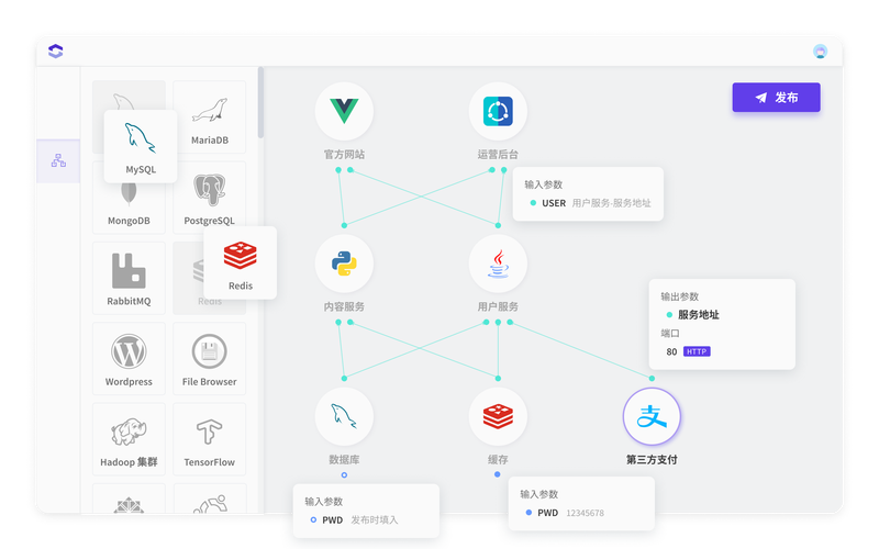 Golang Template包如何高效构建数据驱动的网页应用？