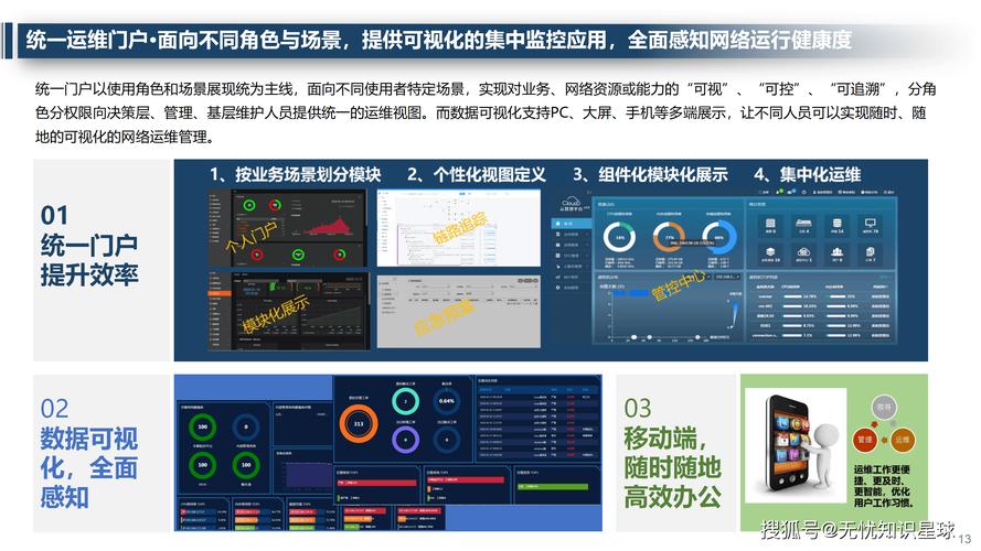 如何通过更精准的监控效果？
