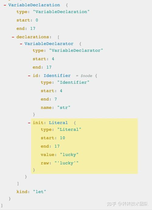 如何用JavaScript编写一个用户管理系统的代码？