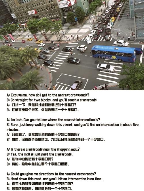 What is the term for the point where two or more roads meet in a city?