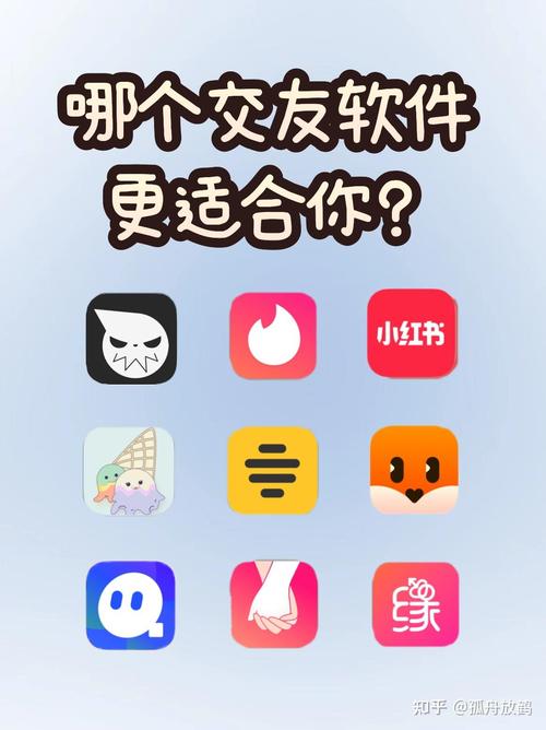 约会软件中哪款更值得信赖，真实度更高？
