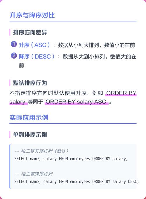 SQLite中如何使用ORDER子句进行排序操作？