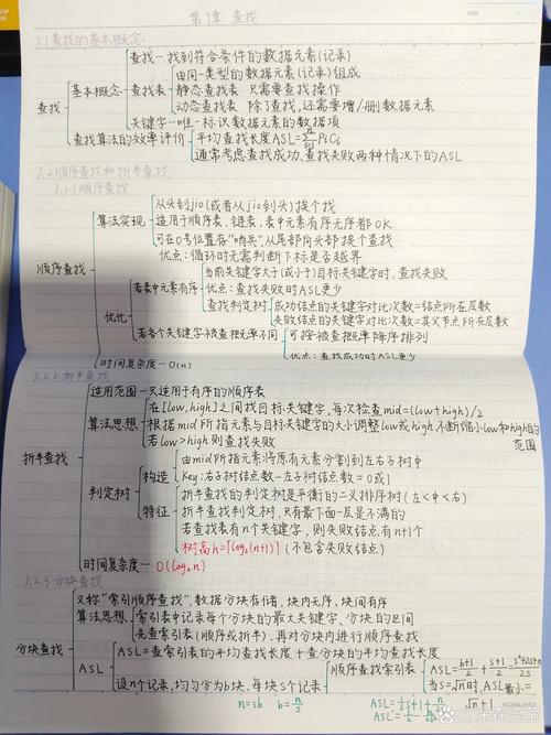 如何深入解析php7中的zval结构？