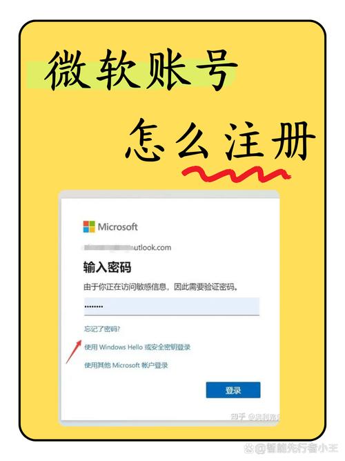 如何使用PHP和OAuth实现微软登录的集成？