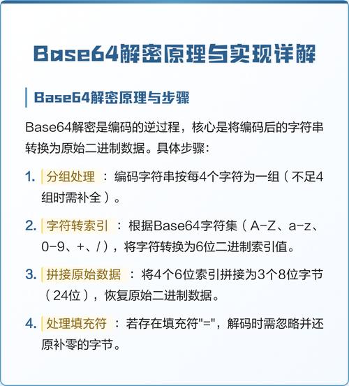 Base64加密与解密原理是怎样的？