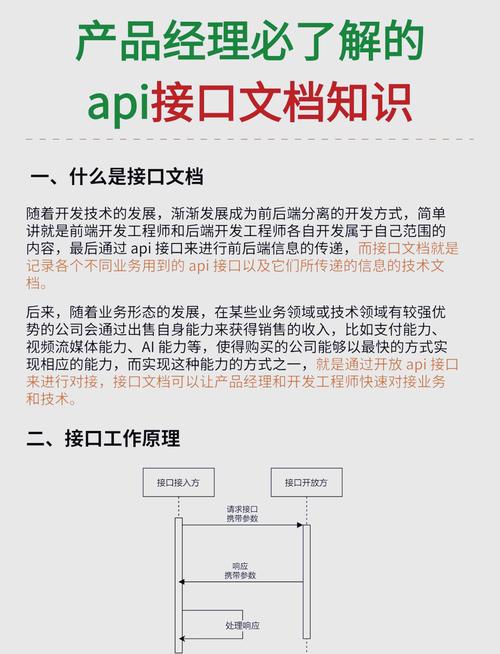 如何优雅地在yii2中处理开发API接口的全局异常？