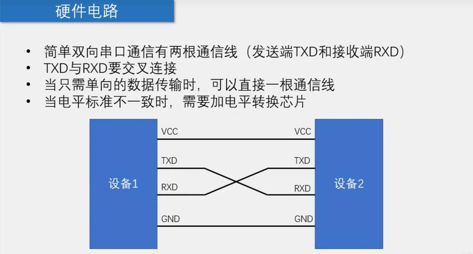 如何设置php7以实现串口连接至dio模块？