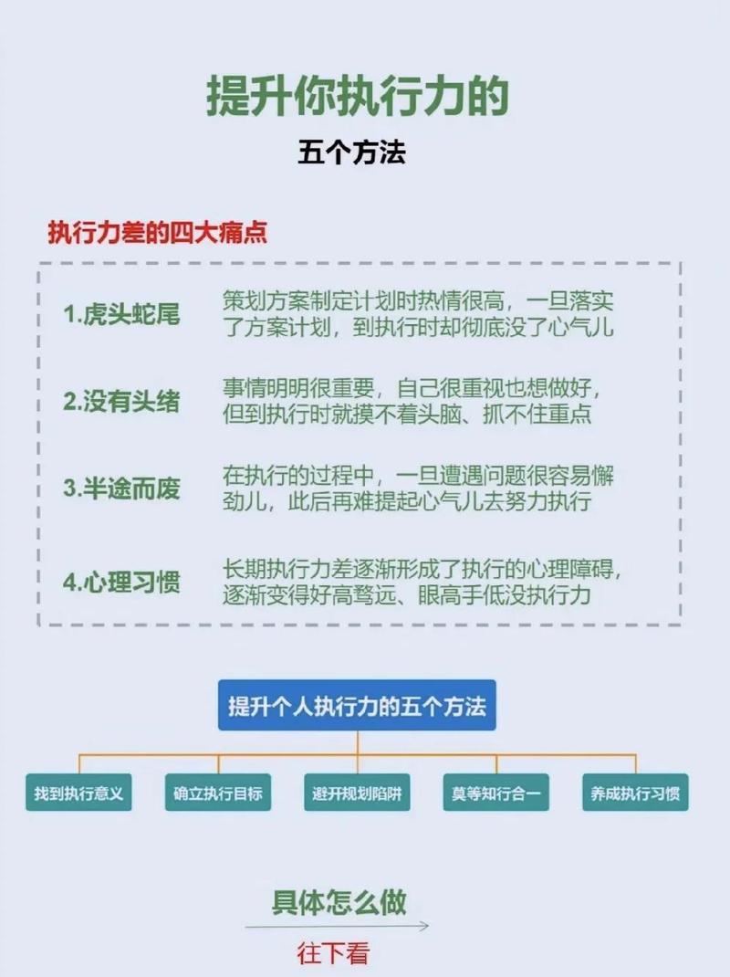 如何运用4个技巧提升PHP脚本执行效率？