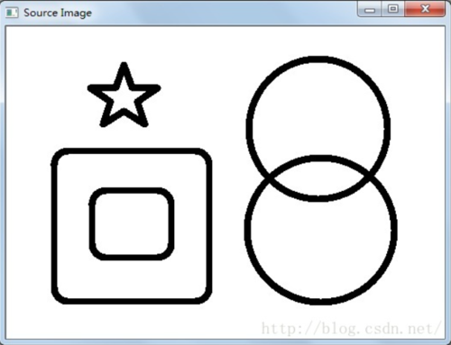 OpenCV findContours函数的各个参数具体含义是什么？