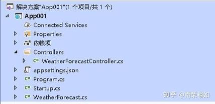 如何详细解析Asp.Net Core控制器获取原始请求正文的方法？