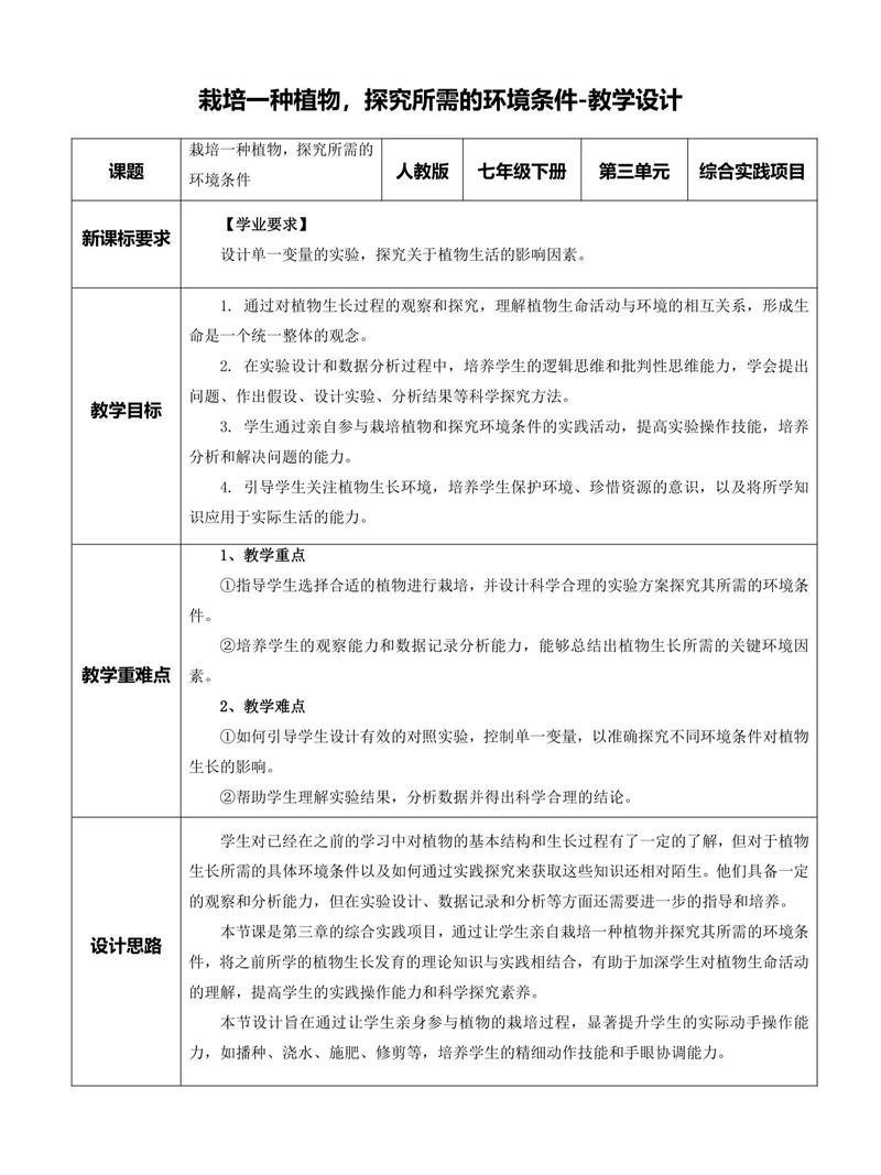 05设计实践如何应用于实际项目案例中？