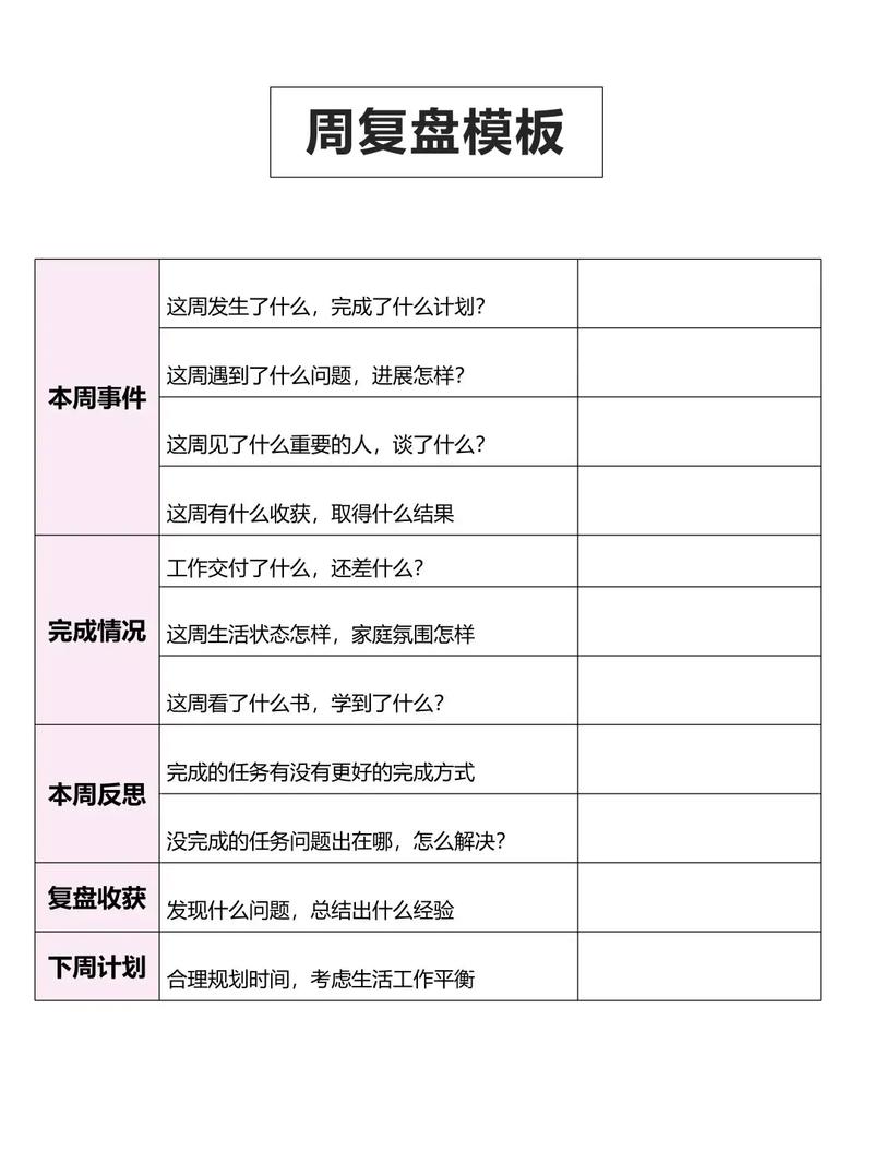 天猫双十一复盘精华，如何一篇文章全掌握？