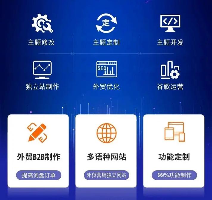 如何将外贸网站建设成为拓展全球市场的利器？