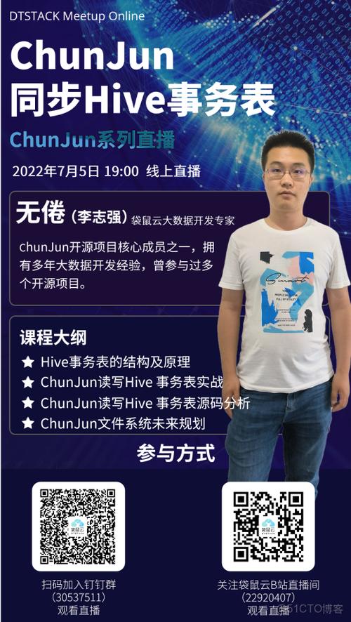 ChunJun开源同步Hive事务表的技术公开课，有哪些亮点？
