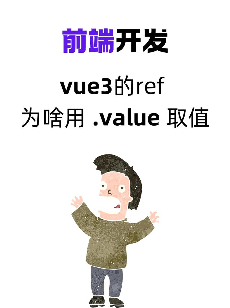 Vue3中ref的.value调用是必须的吗？