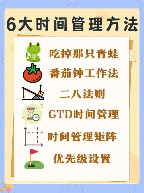 如何总结计算时间差的五种高效方法？