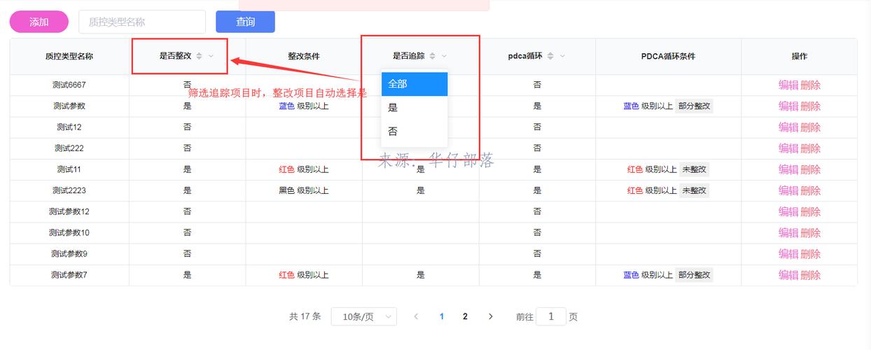 如何通过Vue和ElementUI点击表格单元格触发弹窗事件？