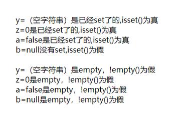 PHP中为何同时使用isset()和!empty()来检查变量存在和有效性？