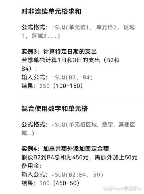 如何概述ThinkPHP中Sum函数的用法及示例代码？