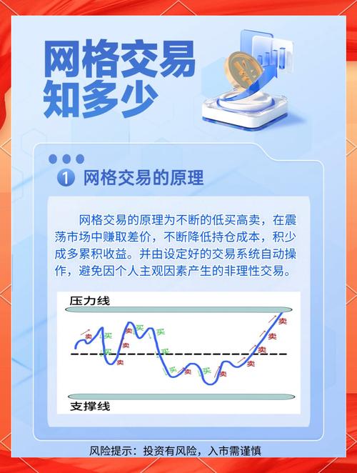 网络流水题的价值如何体现？