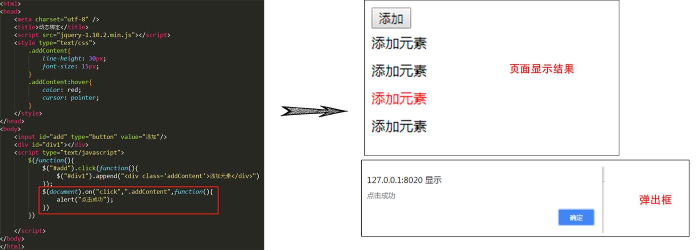 如何使用jQuery来引发元素的变更事件？