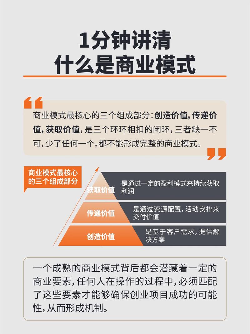 新店如何成功，其核心是否在于创新与特色？