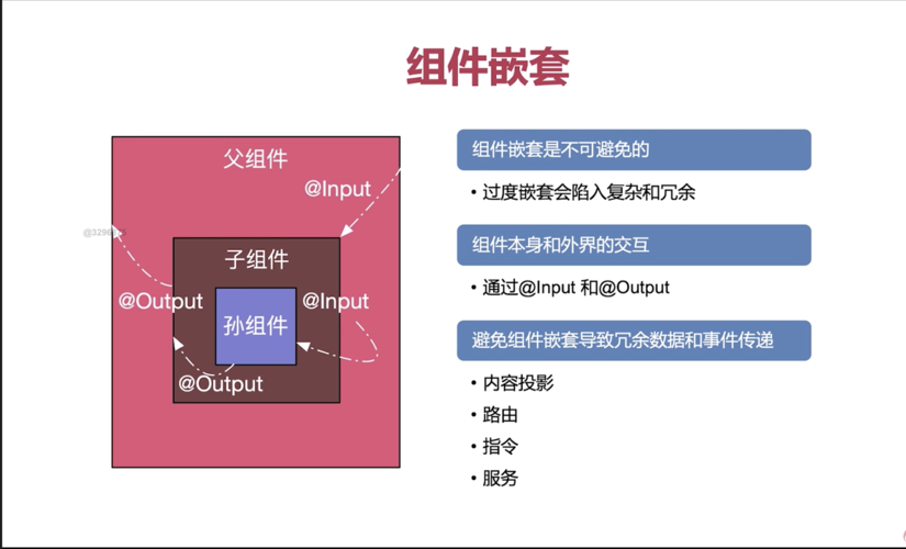 Angular中类装饰器是如何实现深层解析与简明易懂的？