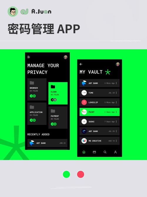 浏览器端使用AES加密的密码管理器有哪些？