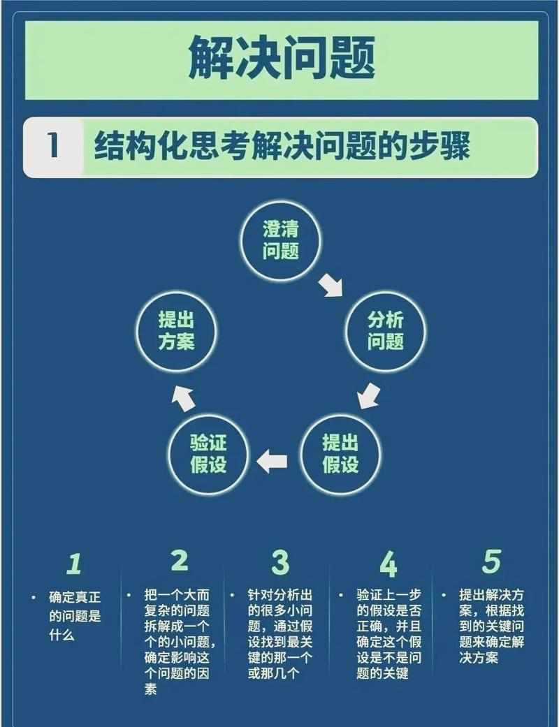 如何AI写作揭秘，找到有效的应对之道？