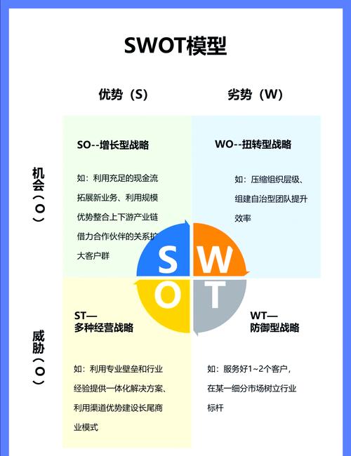 Swoole扩展的6大运行模式具体解析是怎样的？