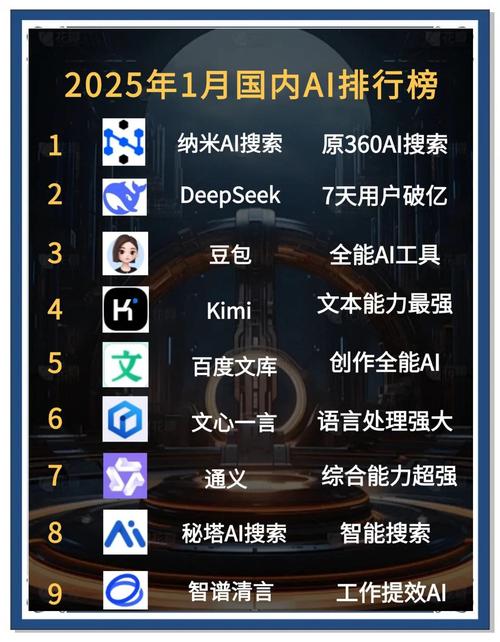如何挑选国产AI助手，哪家性能更卓越？