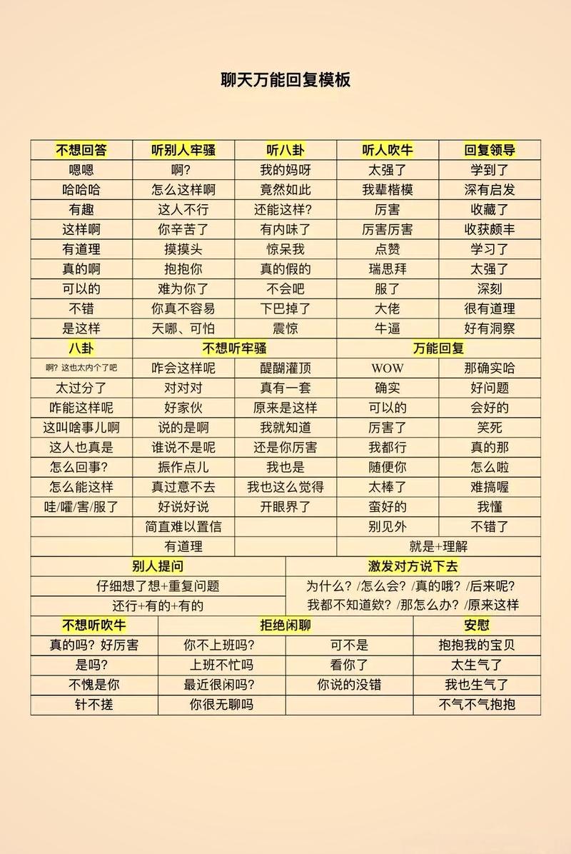 如何准确填写并记录相关回复信息？