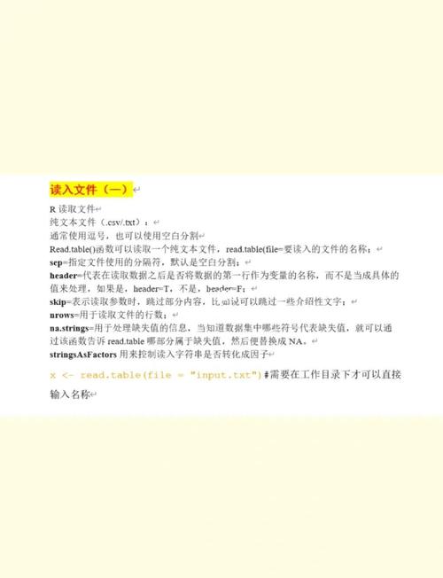 PHP文件读写操作如何进行详细分析与高效解析？